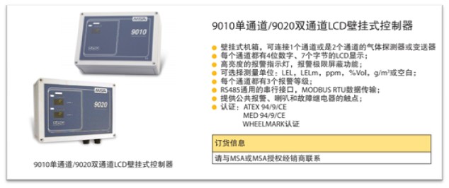 MSA 單通道/雙通道LCD壁掛式控制器