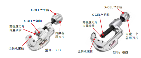不銹鋼割刀